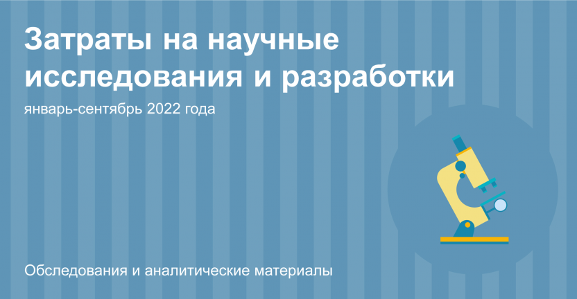 Затраты на научные исследования и разработки за январь-сентябрь 2022 года